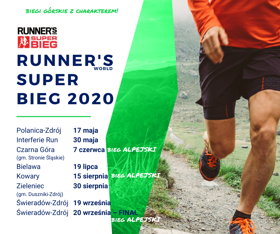 Runner's World Super Bieg 2020 – ruszyy zapisy
